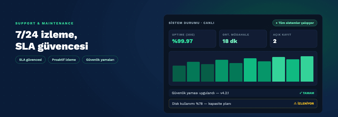Destek ve Bakım Hizmetleri